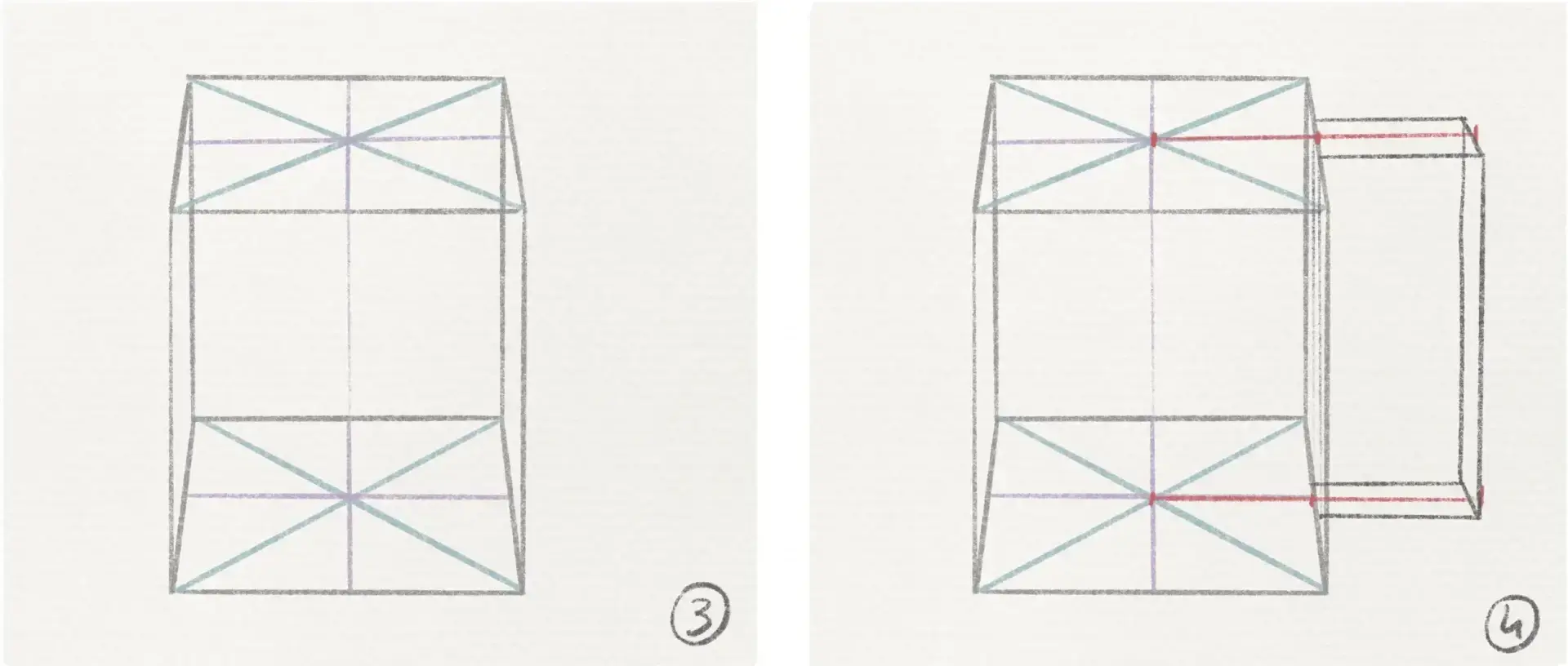 dessiner la hanse d’un objet en perspective