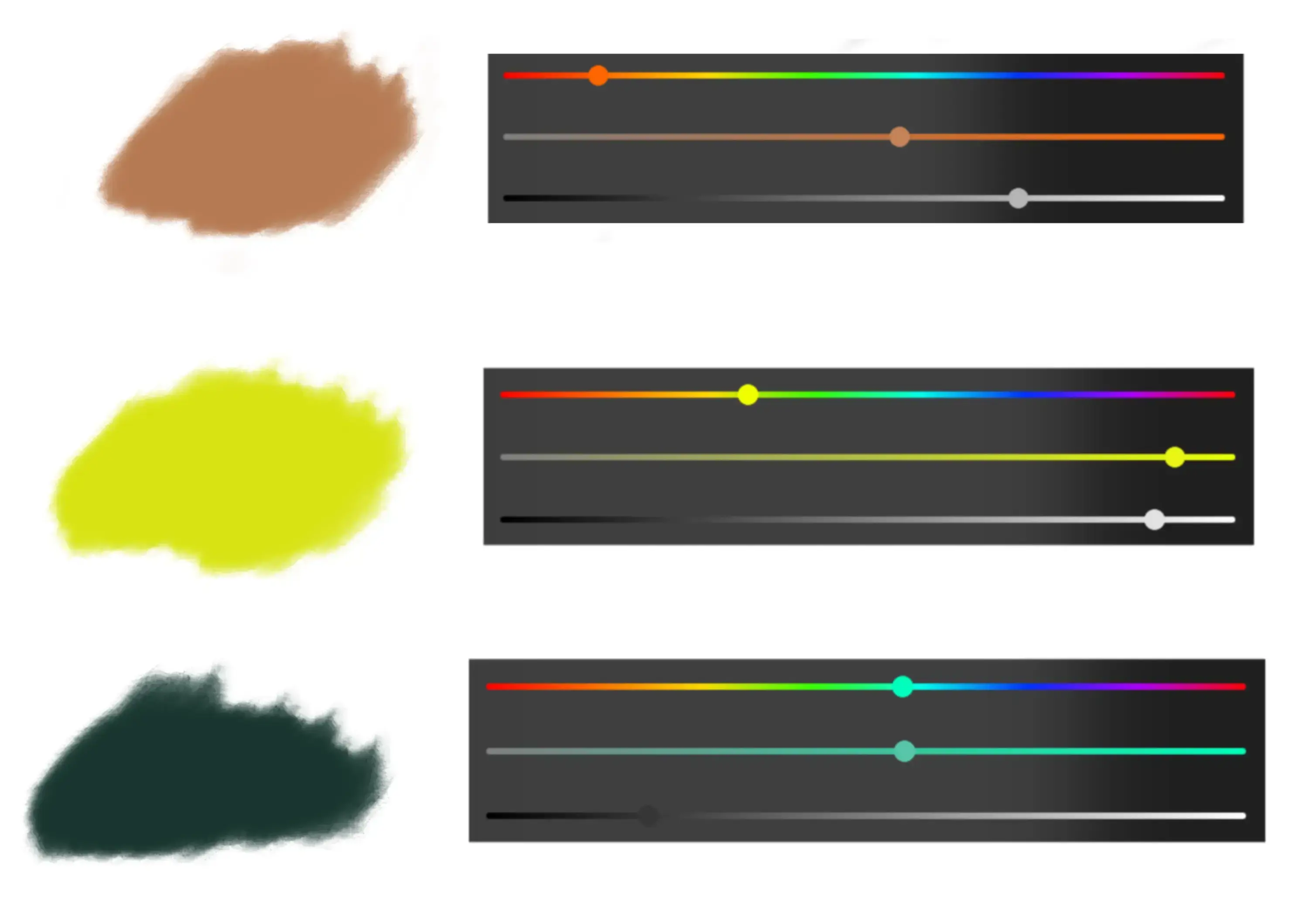 les différentes catégories de couleurs en dessin