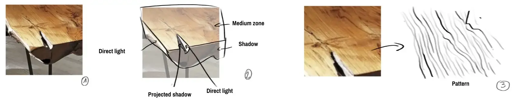 example of how draw shadows and light on wood 