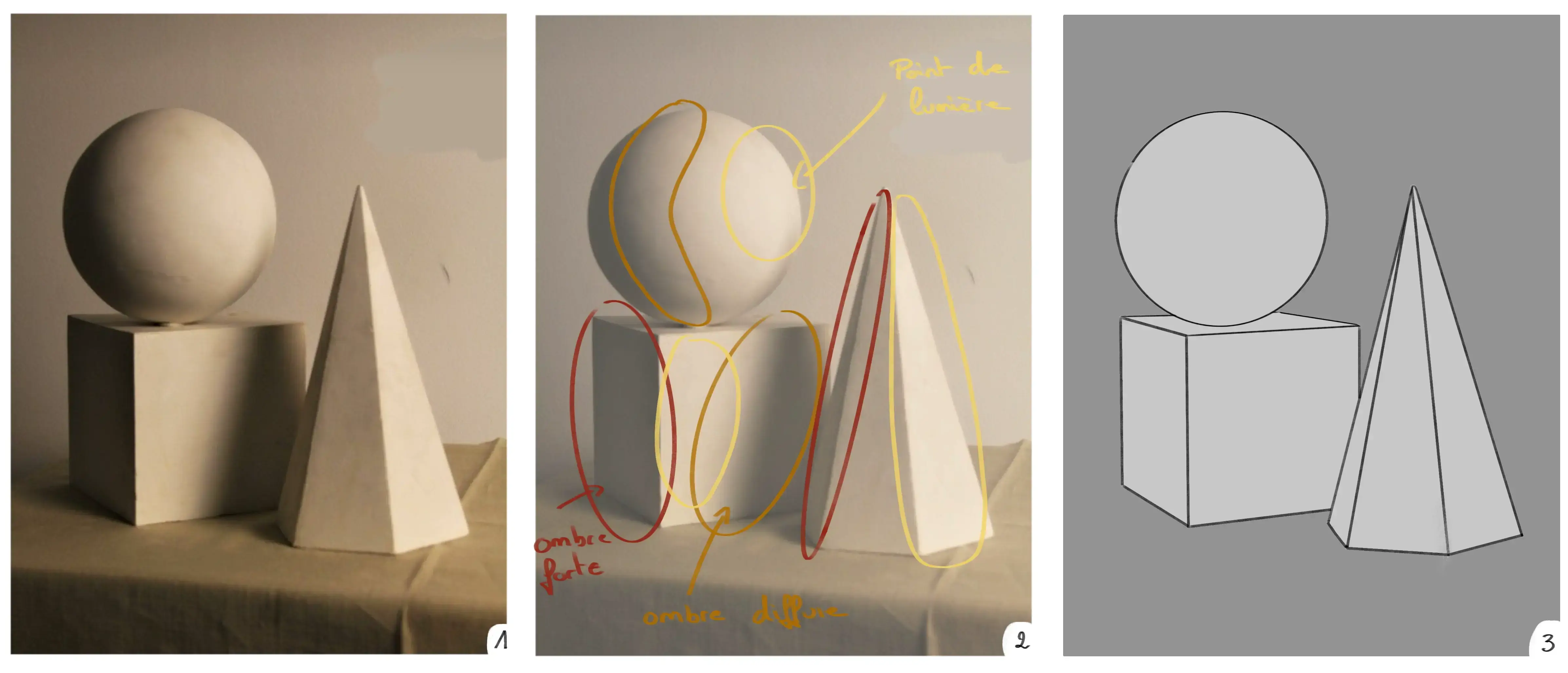 exercice de dessin pour illustrer l’ombre et la lumière