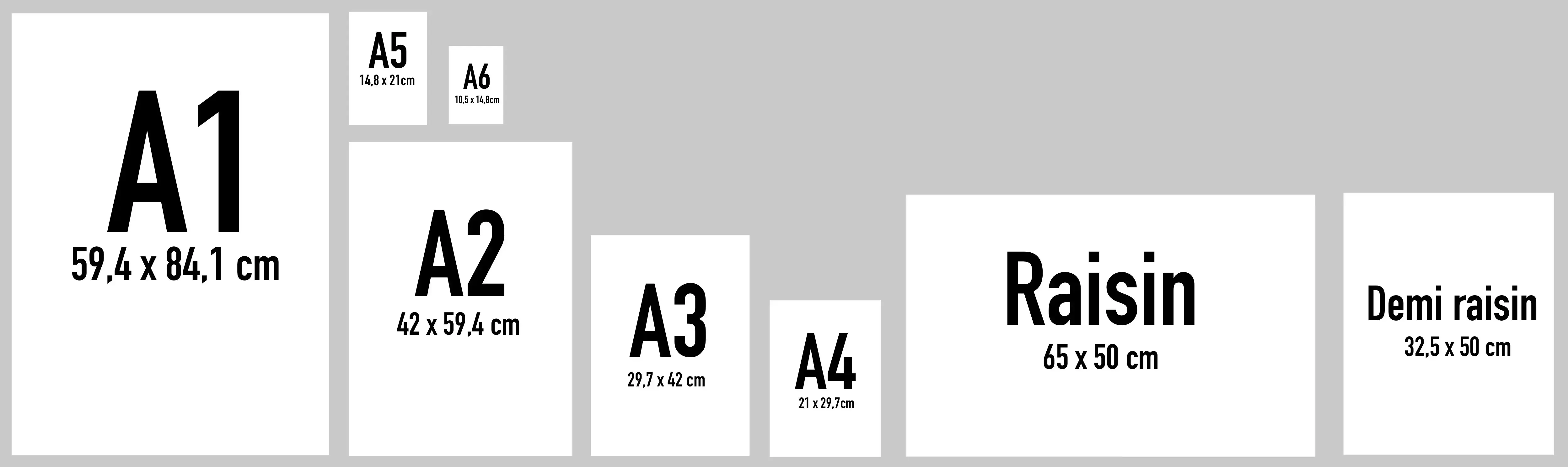 los diferentes formatos de papel para dibujar