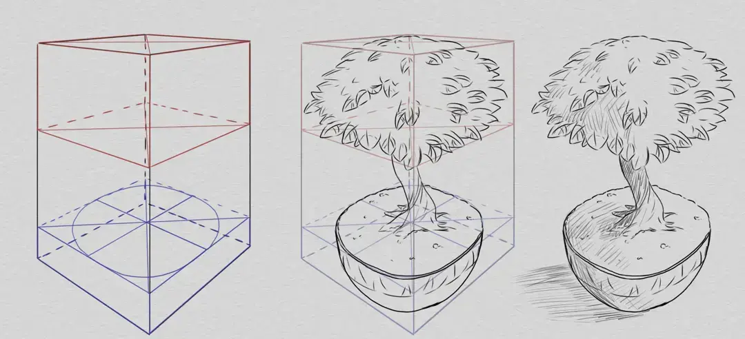exemple d’une boîte englobante pour dessiner en perspective