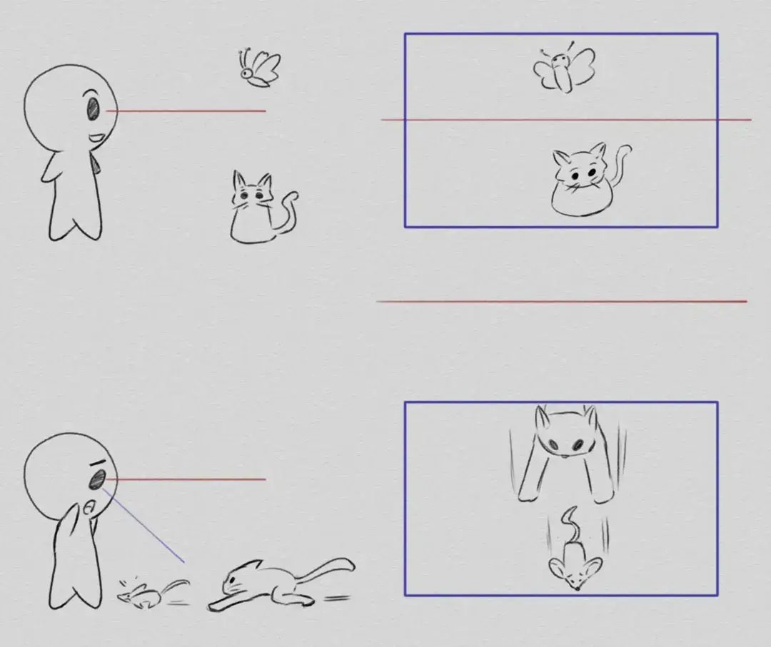 exemple d’une ligne d’horizon et d’un cadrage pour dessiner en perspective