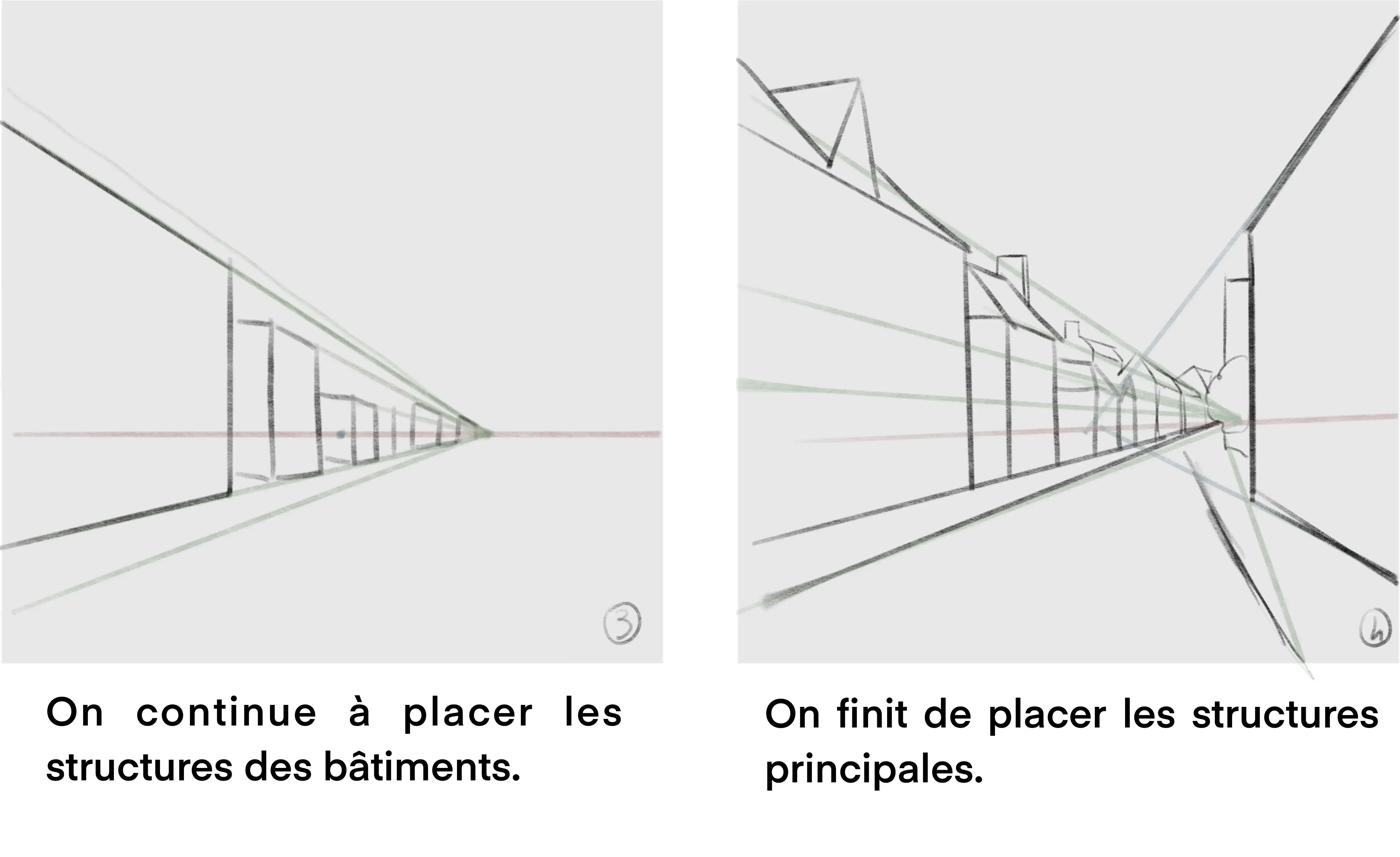 dessiner les bâtiments d’un paysage urbain