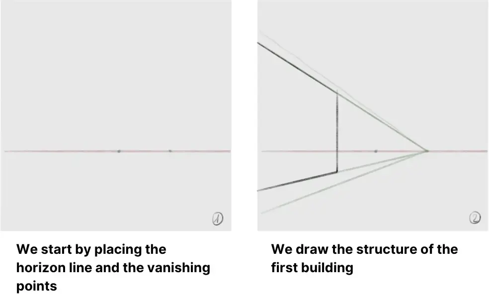 drawing the basics of an urban landscape