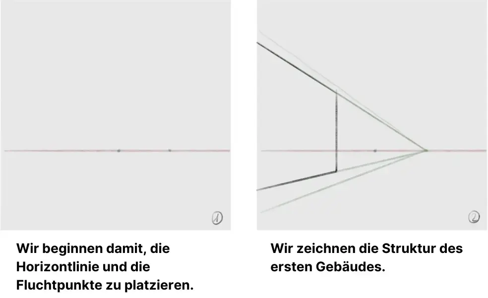 die Grundlagen einer städtischen Landschaft zeichnen