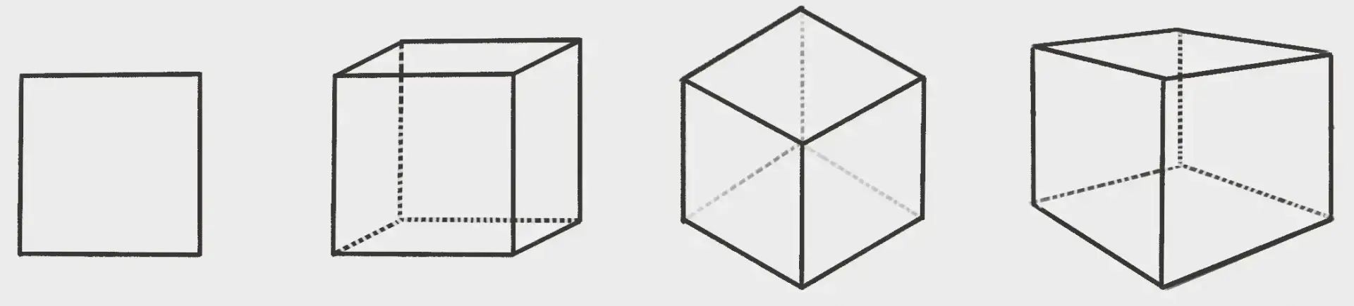 les caractéristiques de la perspective cavalière