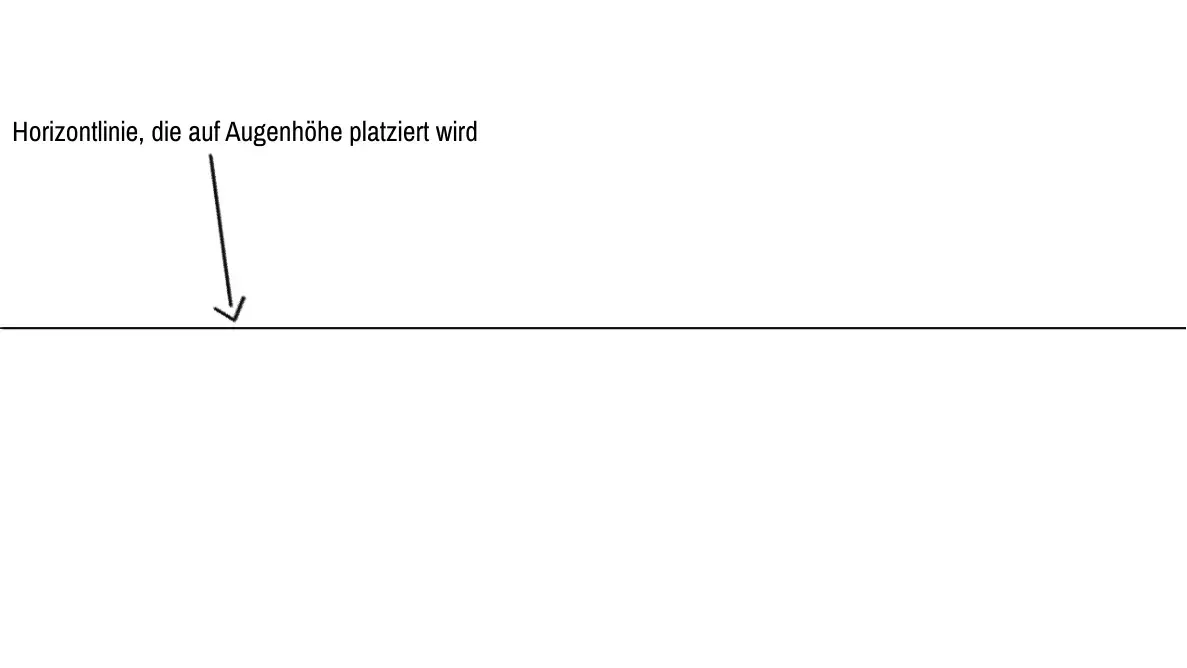 die Horizontlinie zeichnen