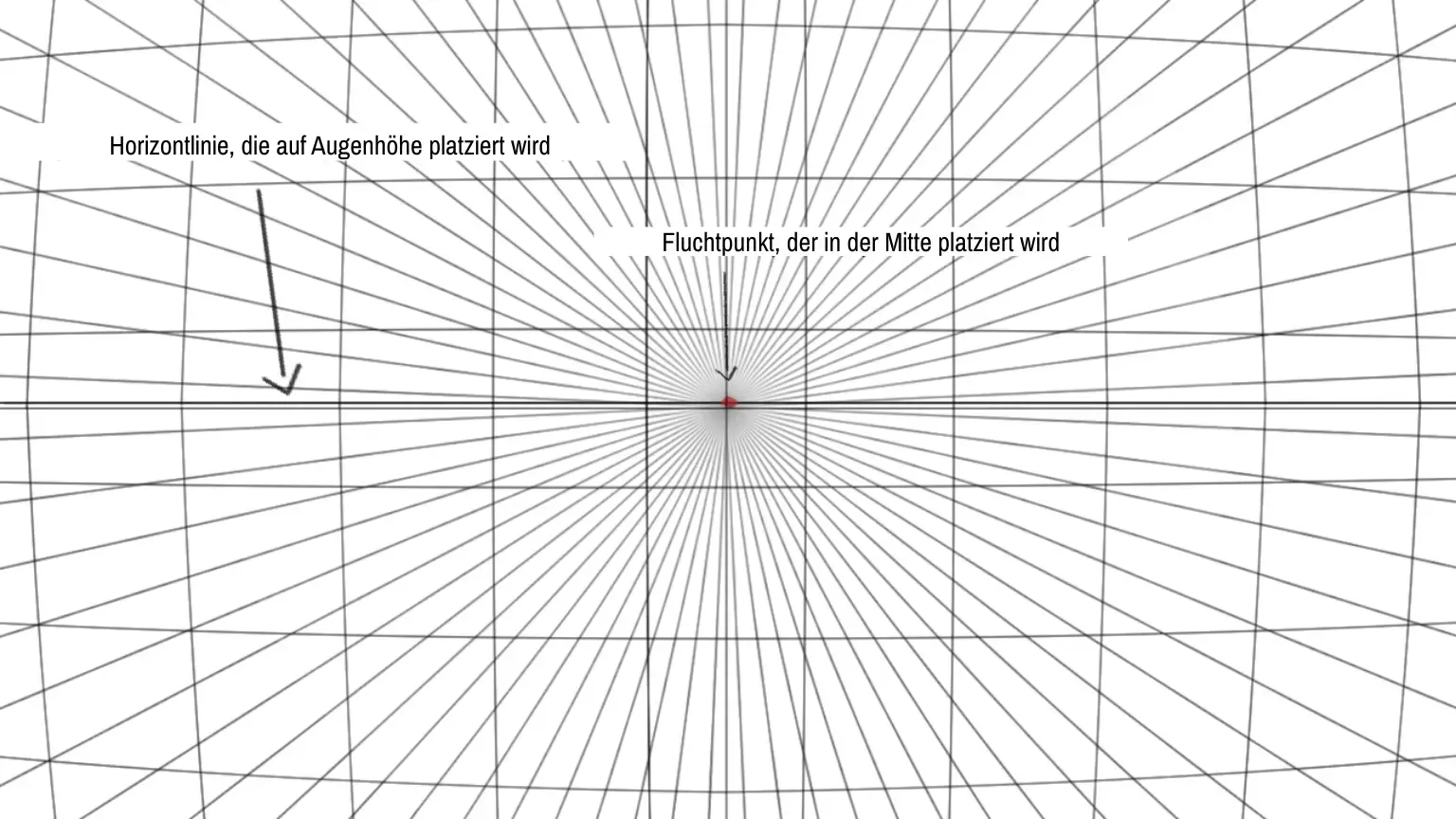Linien ziehen, um das Objekt zu konstruieren