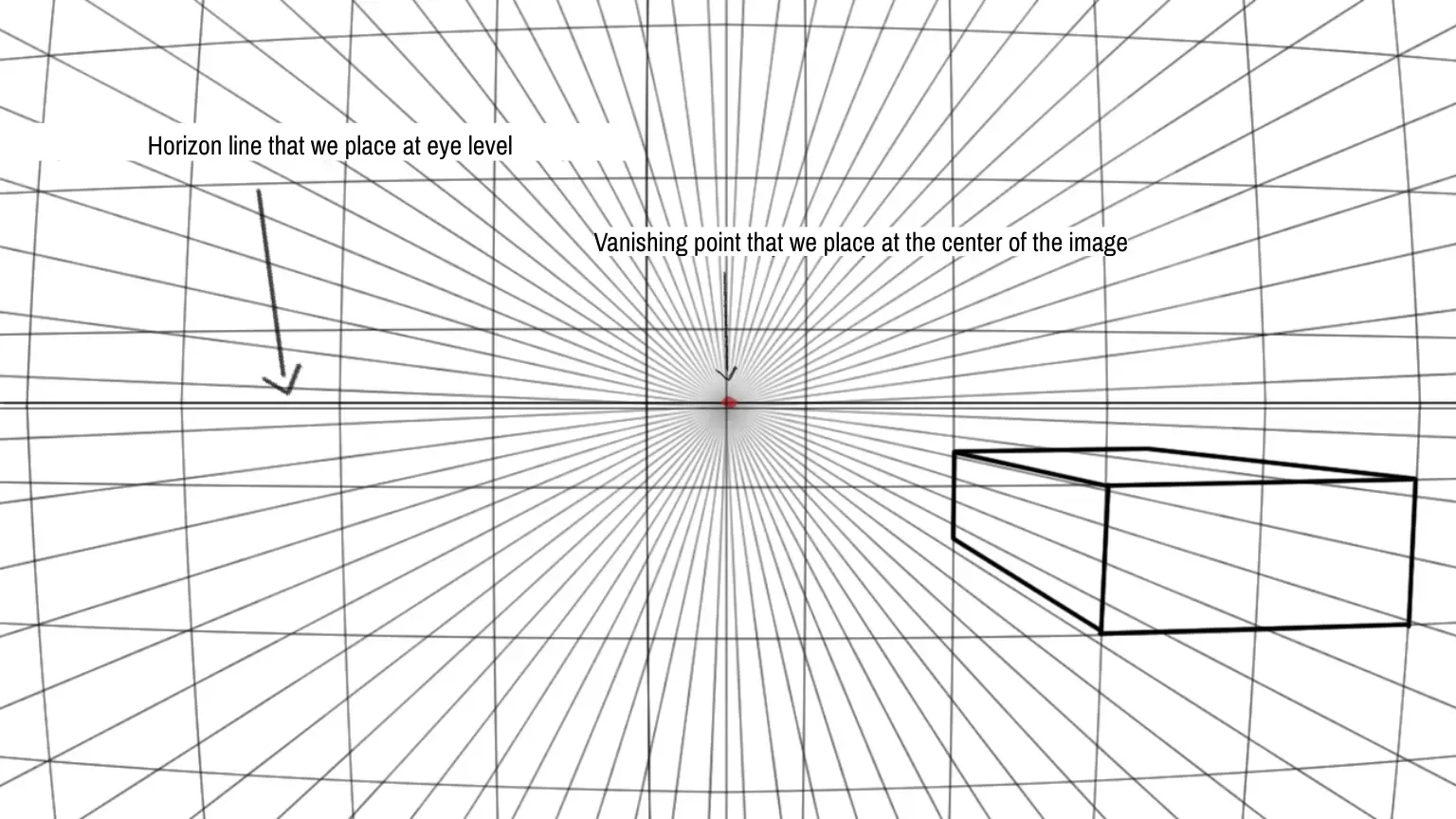 drawing of the parallelepiped in perspective