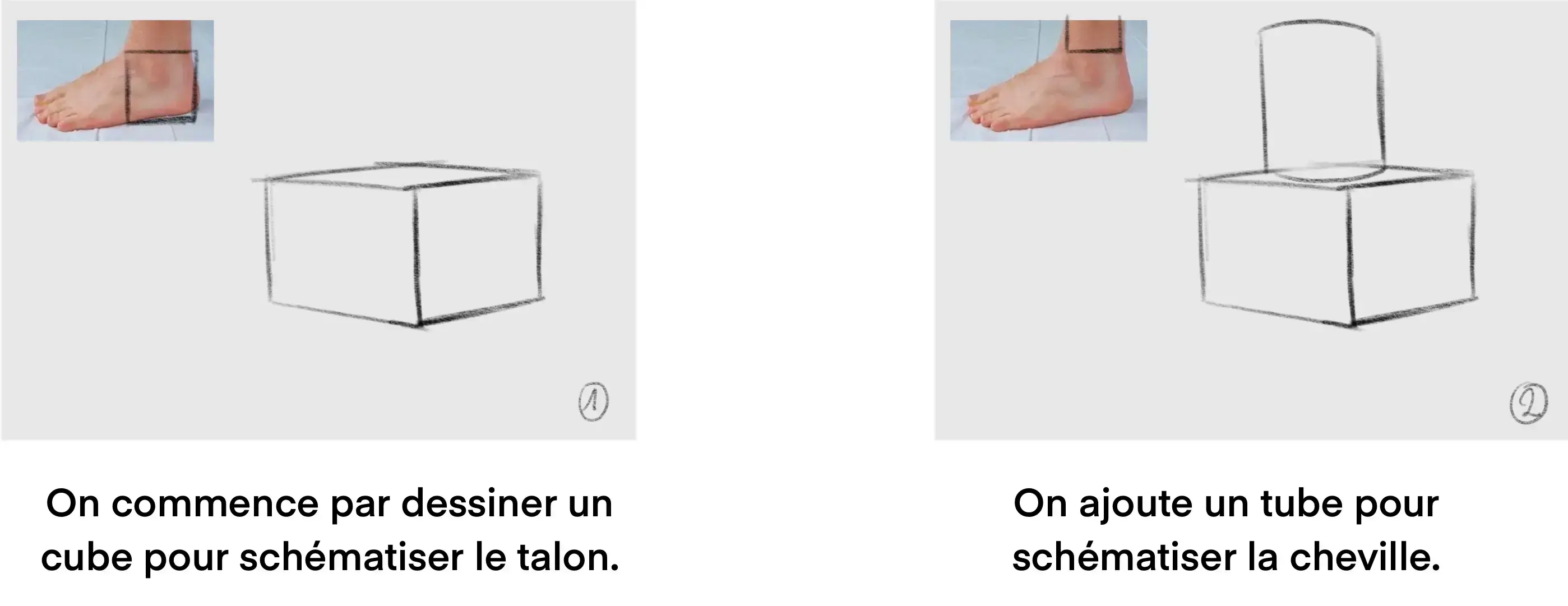 dessiner la base d’un pied de trois quarts