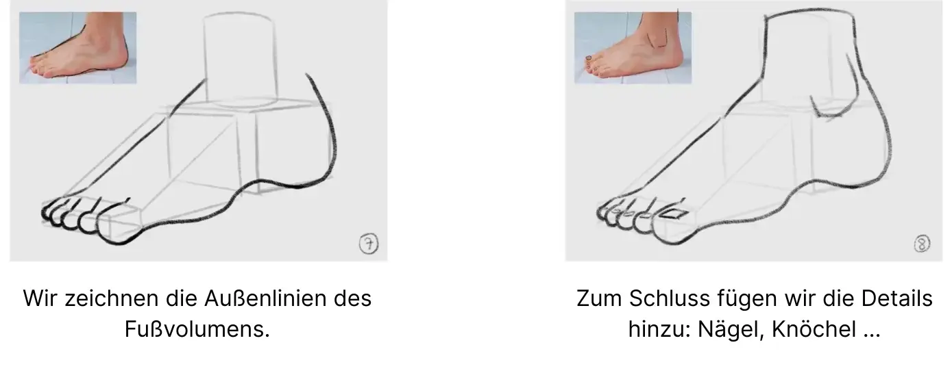 einen Fuß von drei Vierteln zeichnen