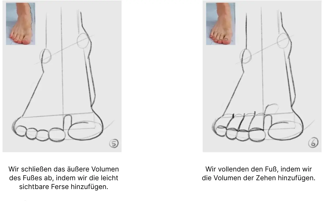 ein Fuß von vorne zeichnen