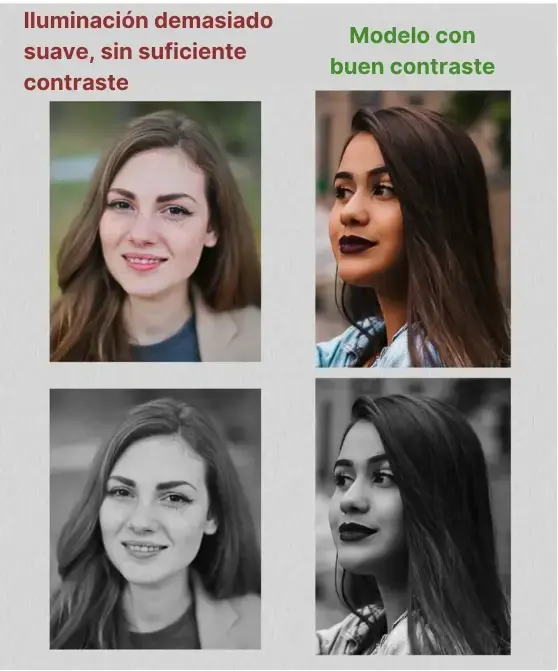 modelo para dibujo de un retrato de una mujer