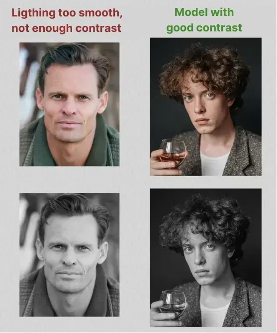 examples of models for drawing a man's portrait