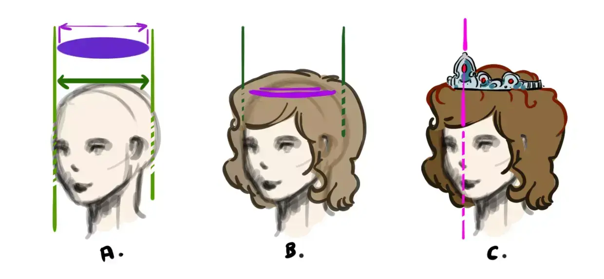 boceto del rostro de una princesa