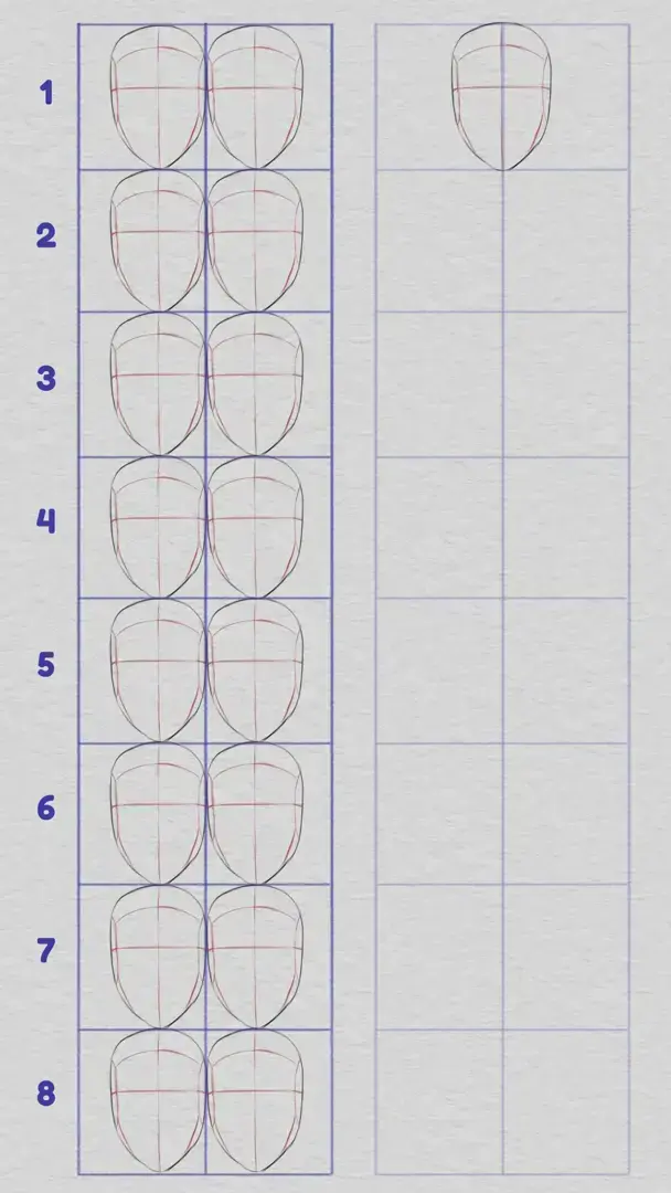dessiner une grille de proportions pour la tête
