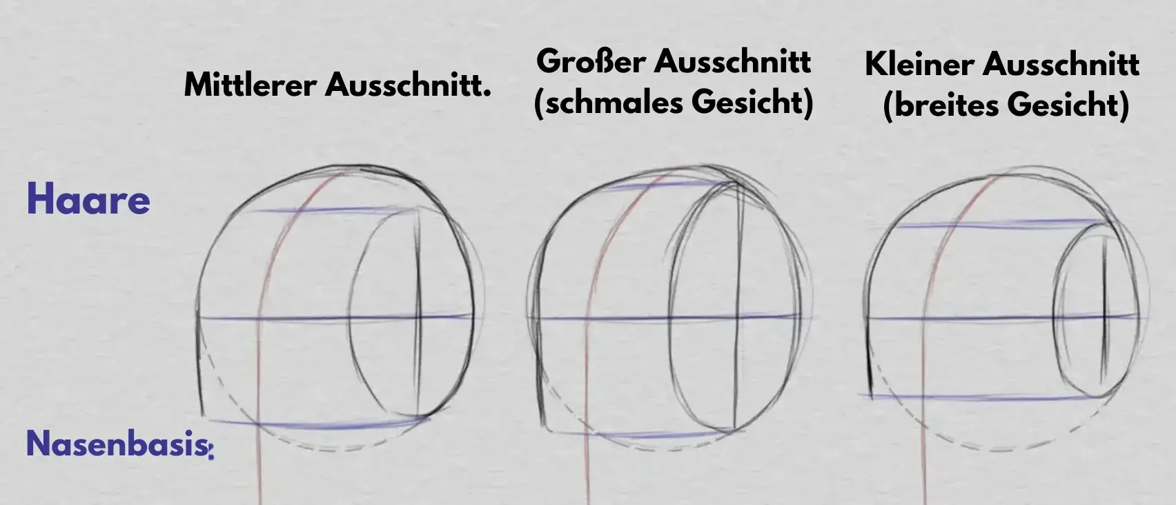 Haare und Gesichtsproportionen zeichnen