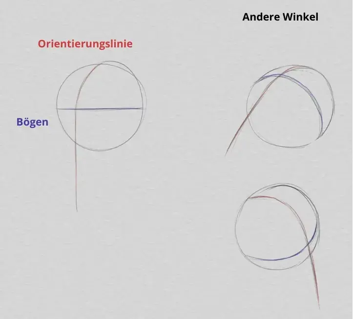 zeichne den Kopf und die Proportionen des Gesichts