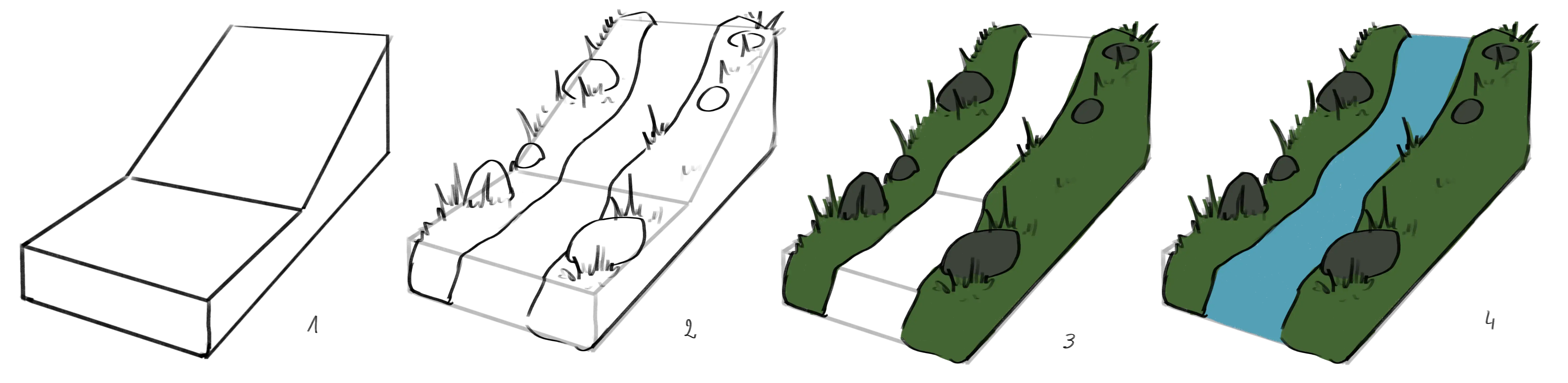 dessiner la base d’un cours d’eau