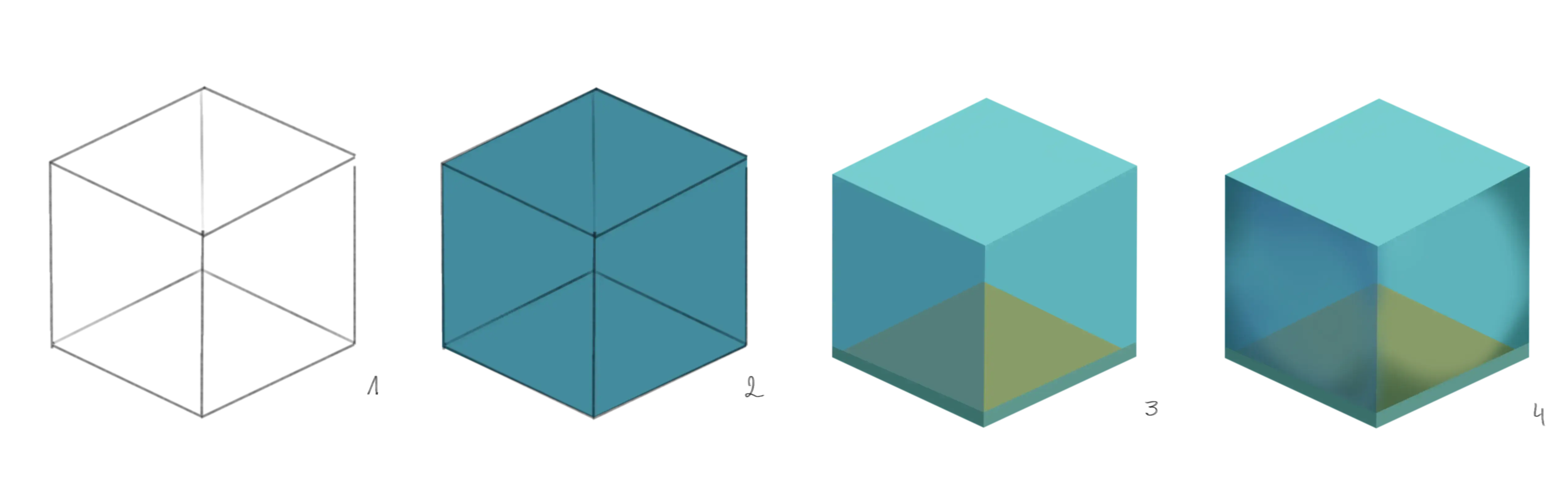 dessiner la base d’un cube d’eau