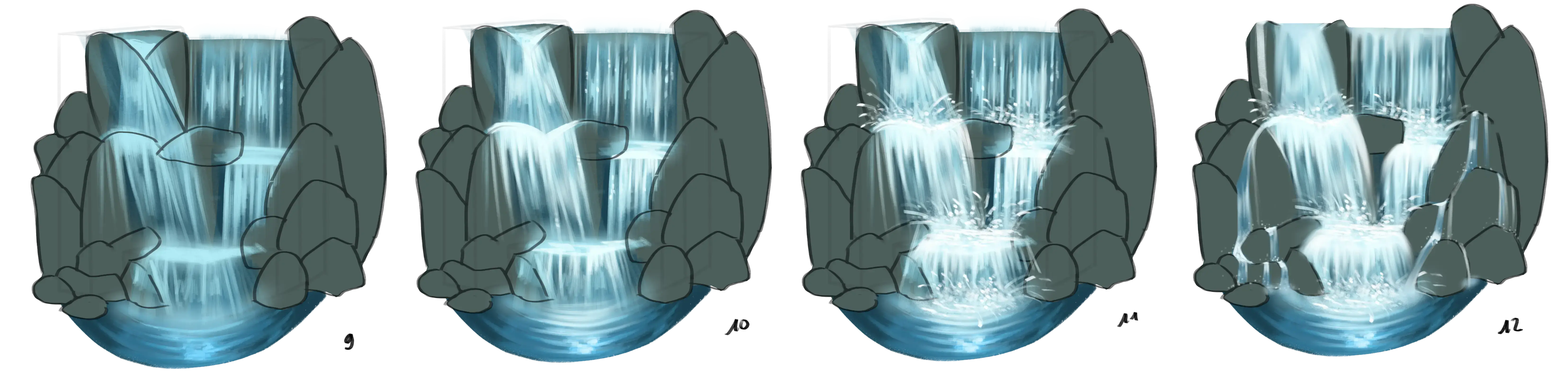 dessiner une cascade d’eau