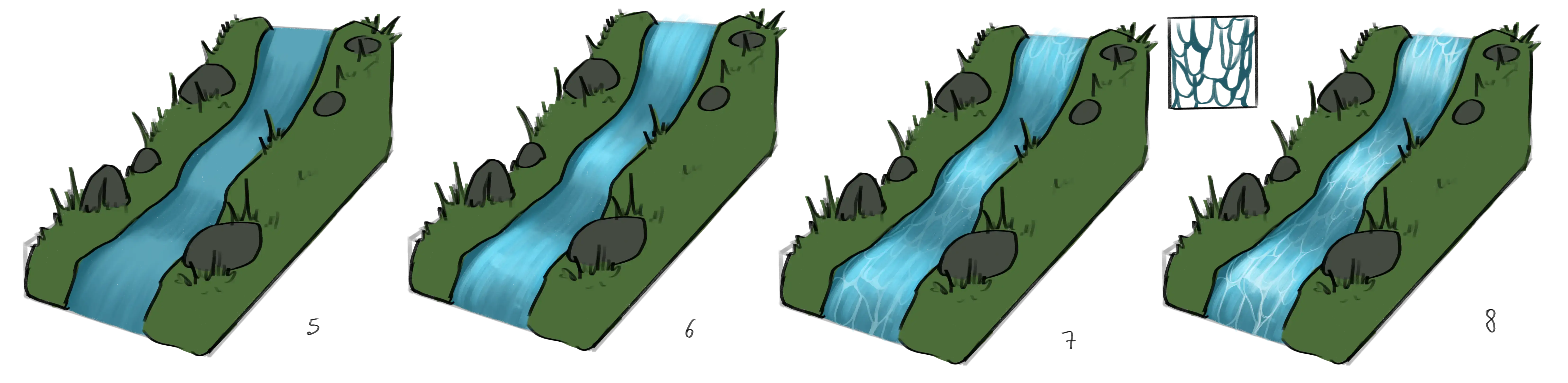 dessiner un cours d’eau