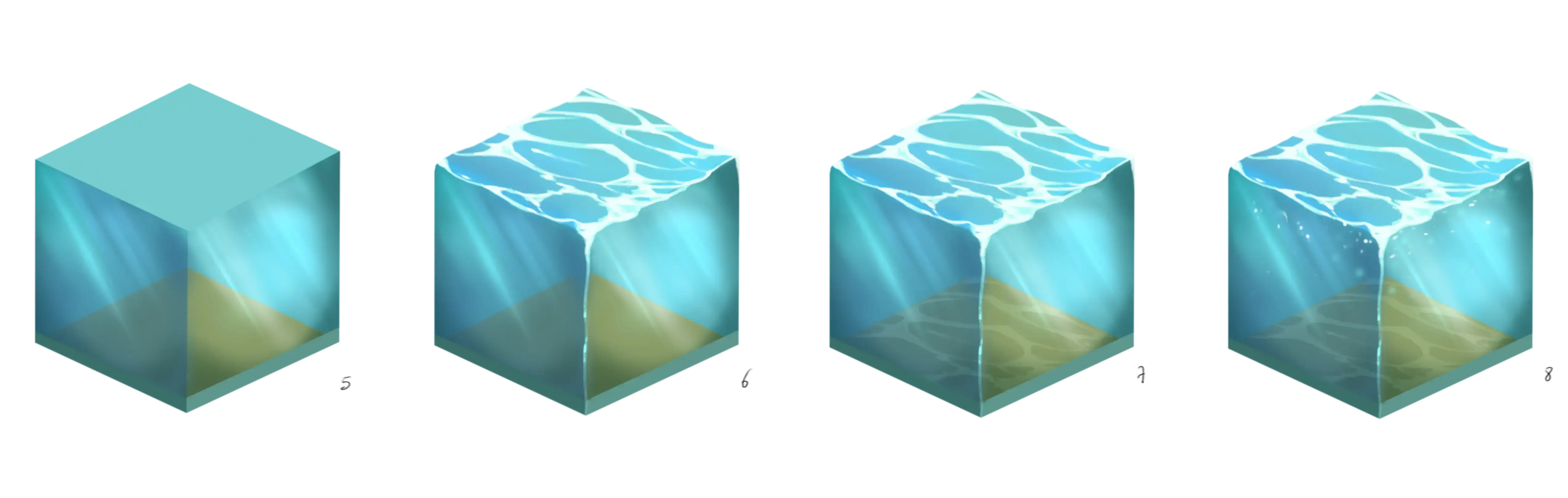 dessiner un cube d’eau