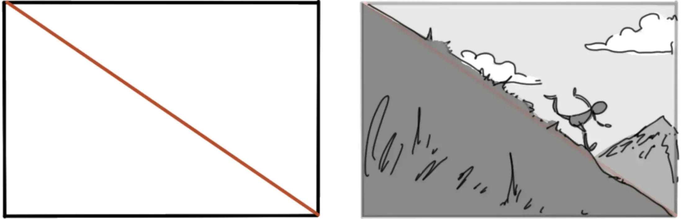 la composition en s en dessin