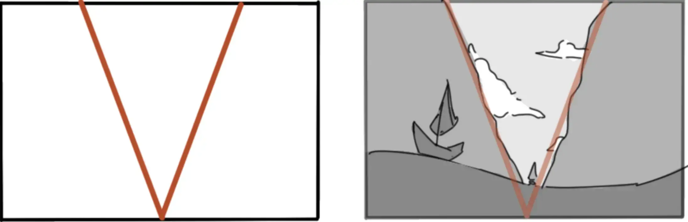 Reglas de Composición en Dibujo