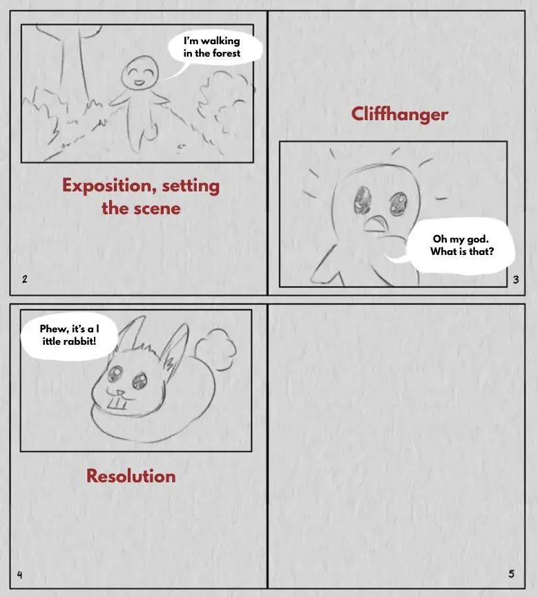 Structure a Comic Book Page