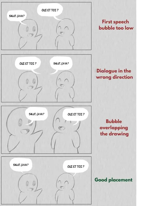 bubble placements on a comic book page