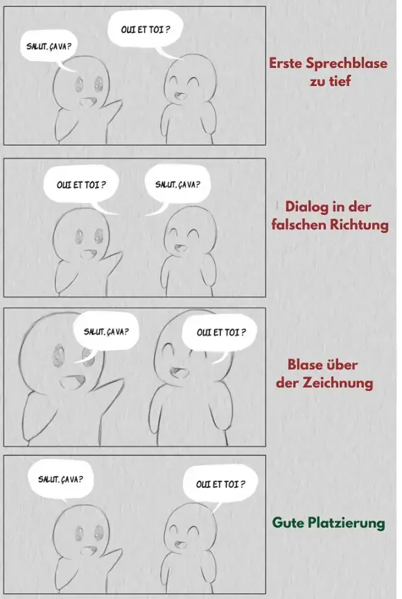Comicseiten gestalten – Layout, Panels & Storytelling im Überblick