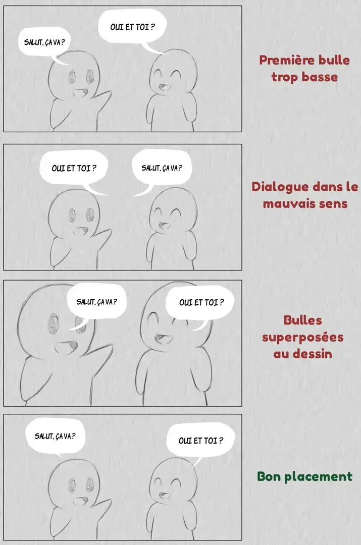 dessin des placements des bulles d’une page de bd