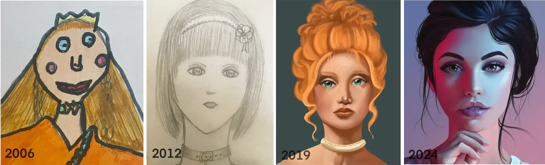progression en dessin d’années en années