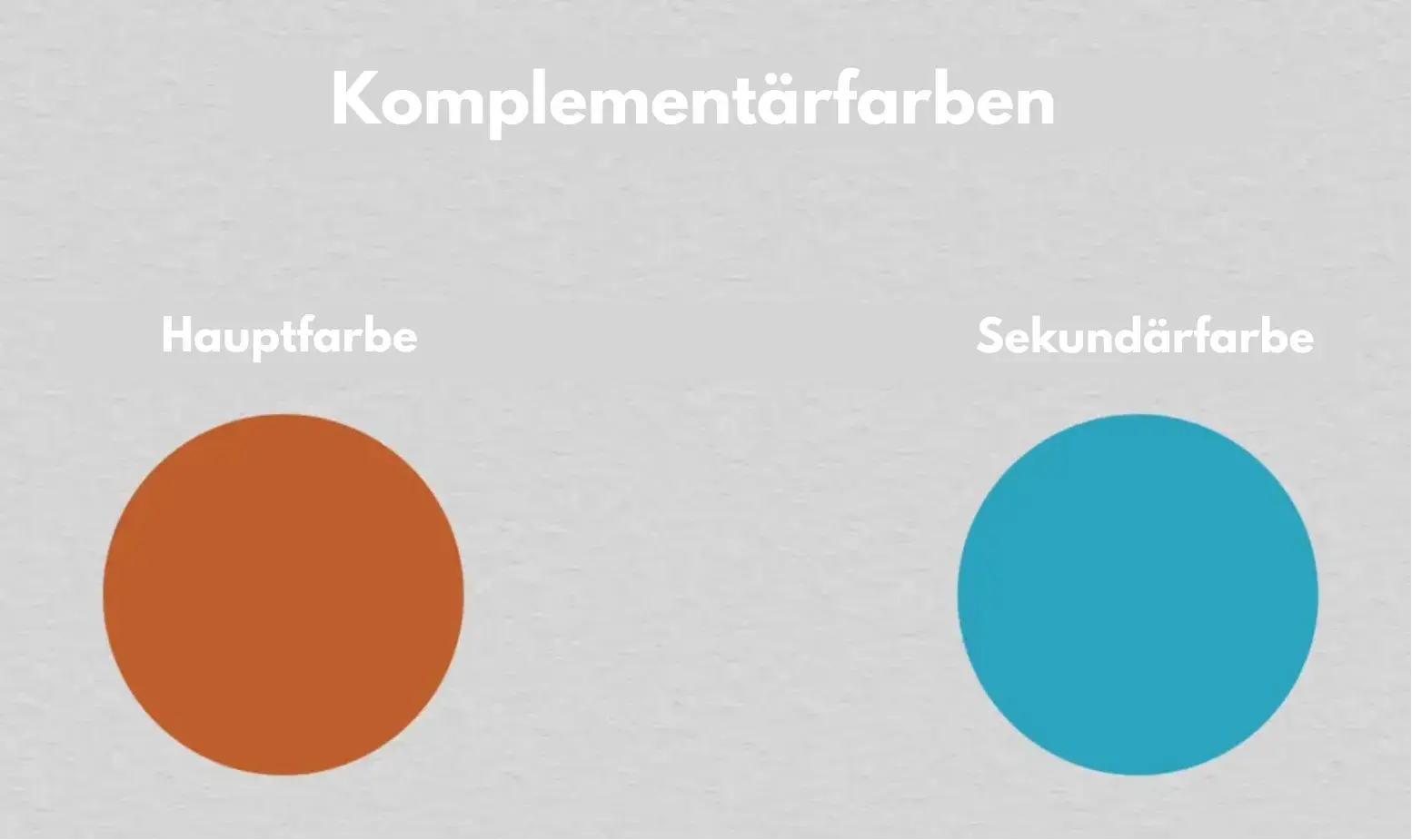 die Anordnung von Komplementärfarben im Zeichnen