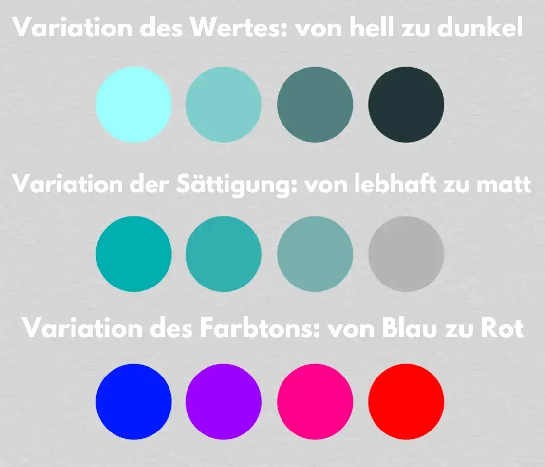 die Farbvariation im Zeichnen