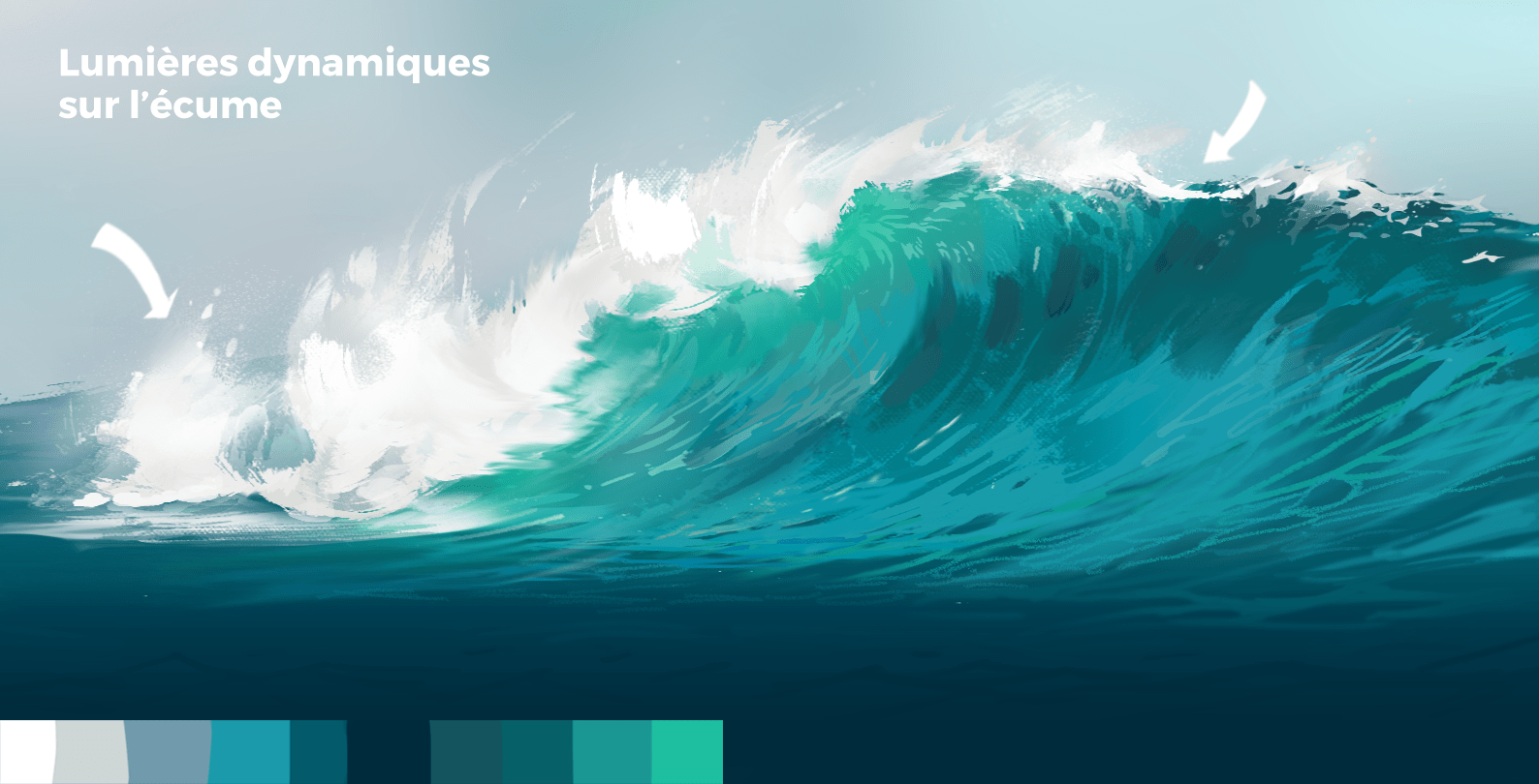 añadiendo detalles al dibujo de onda