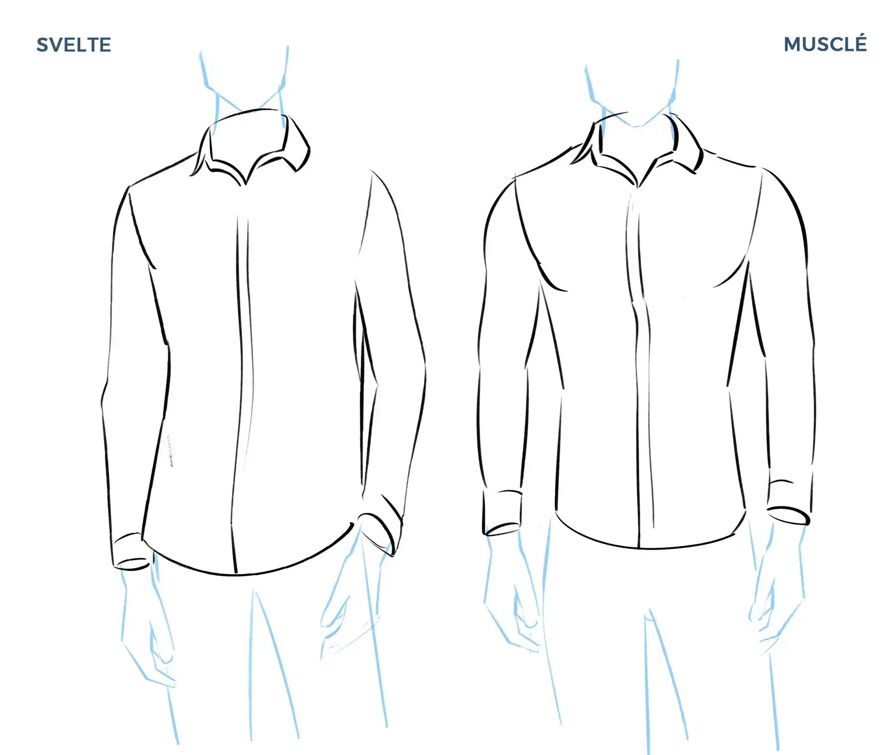 Dessiner les coutures de la cheminse