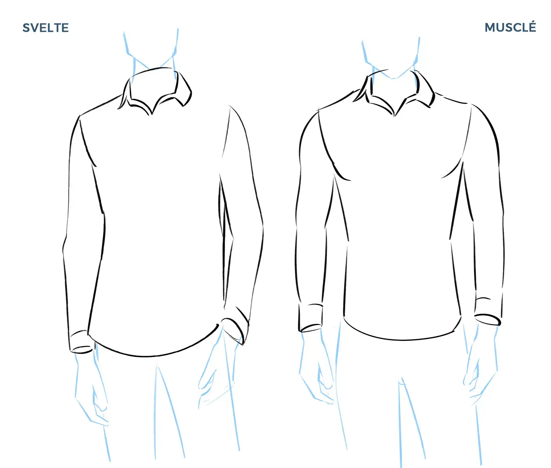 dessin des manches d’une chemise
