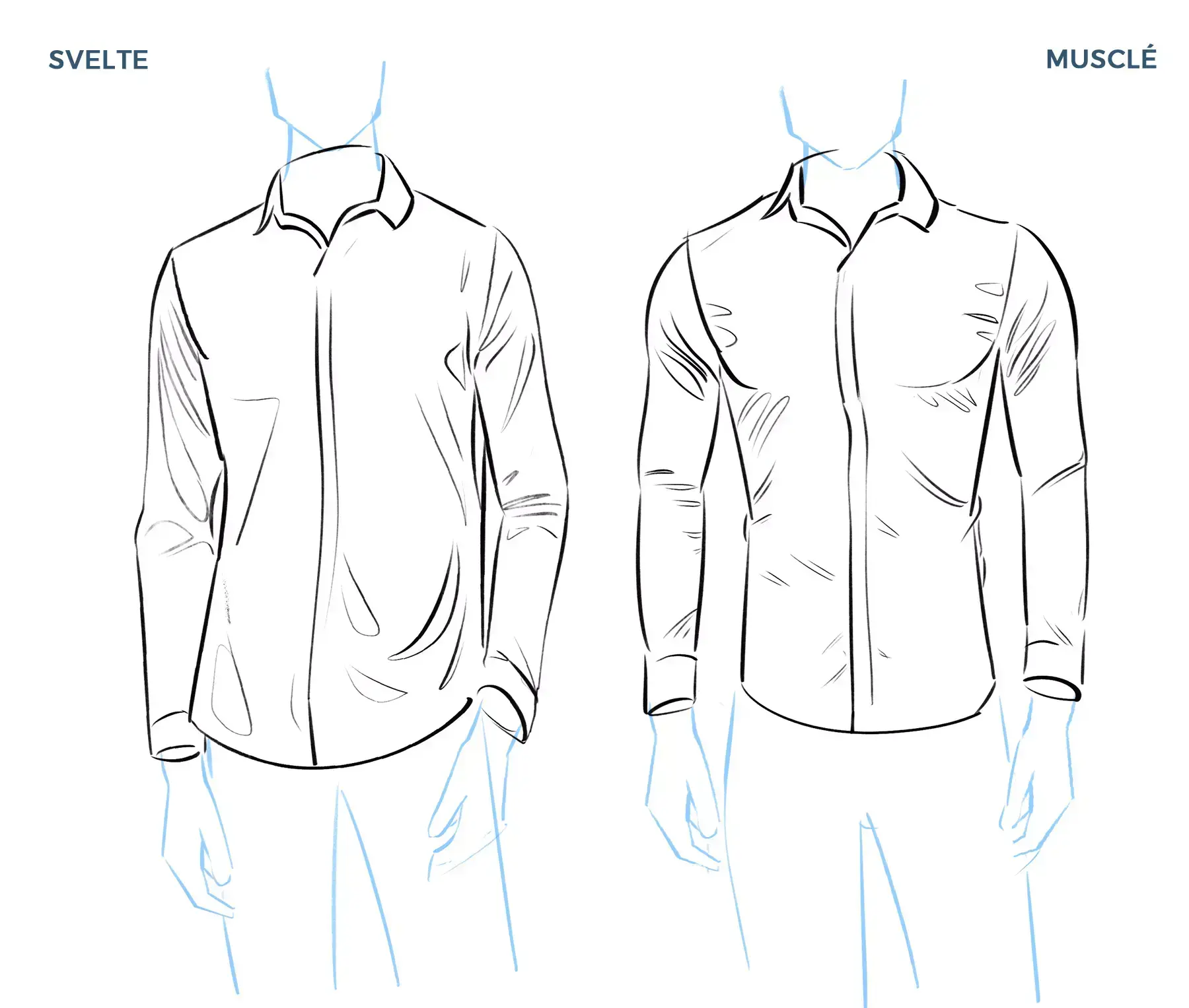 dessin des plis d’une chemise