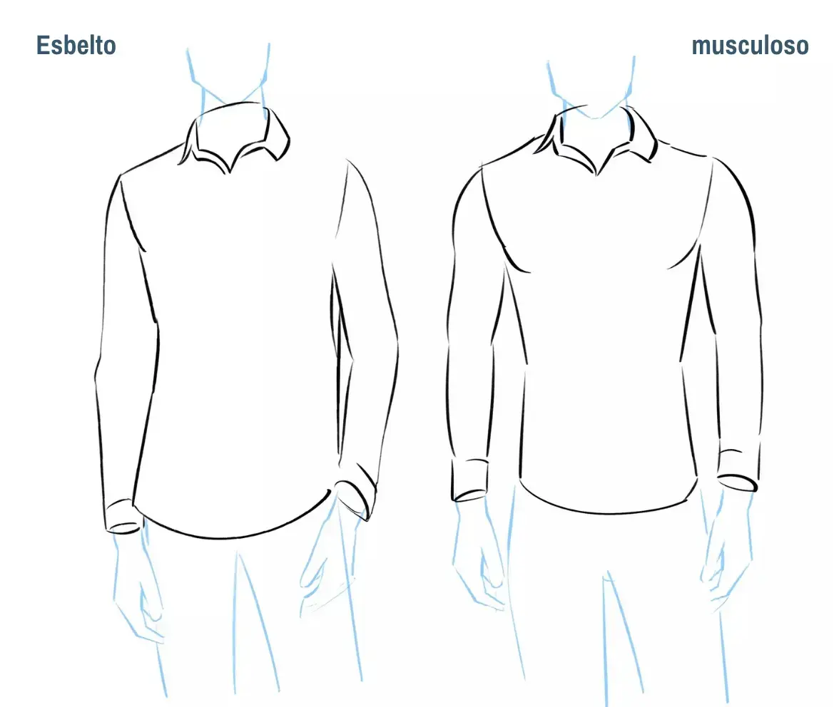 diseño de las mangas de una camisa