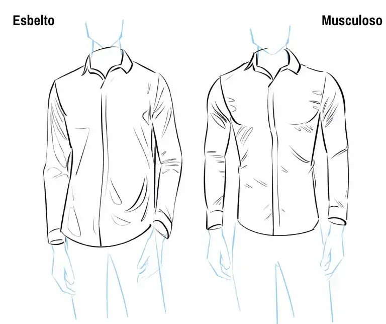 dibujo de los pliegues de una camisa