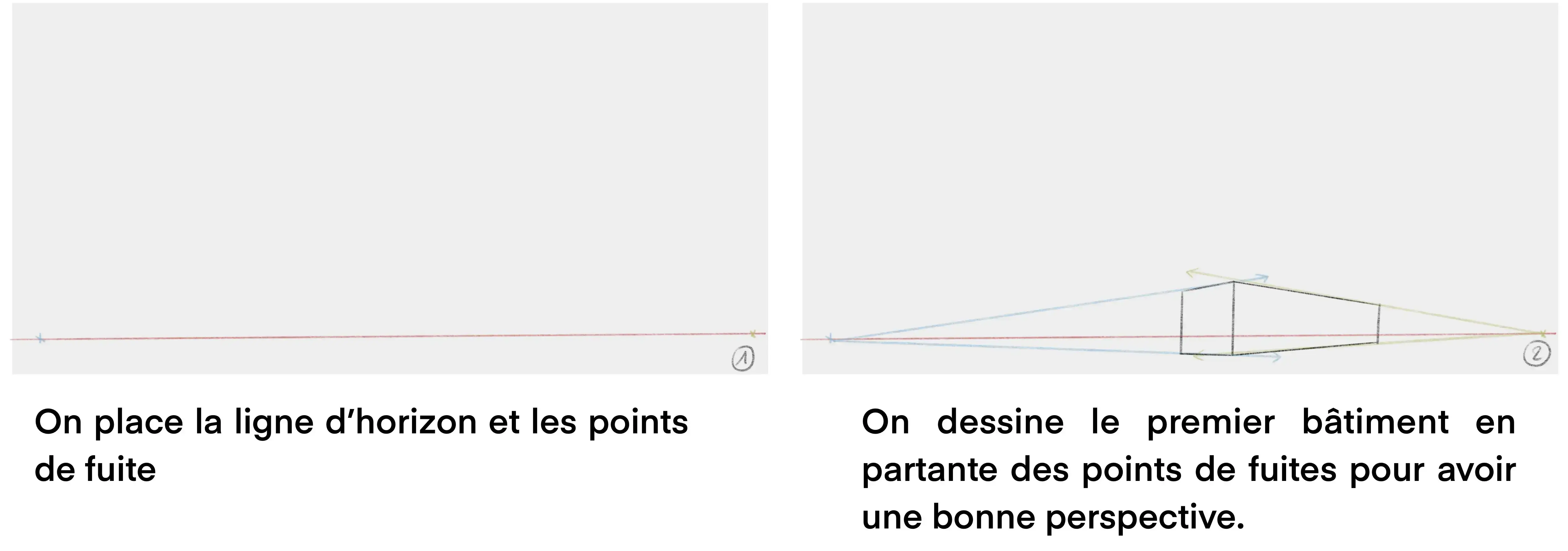 dessiner les points de fuite d’une ville en perspective