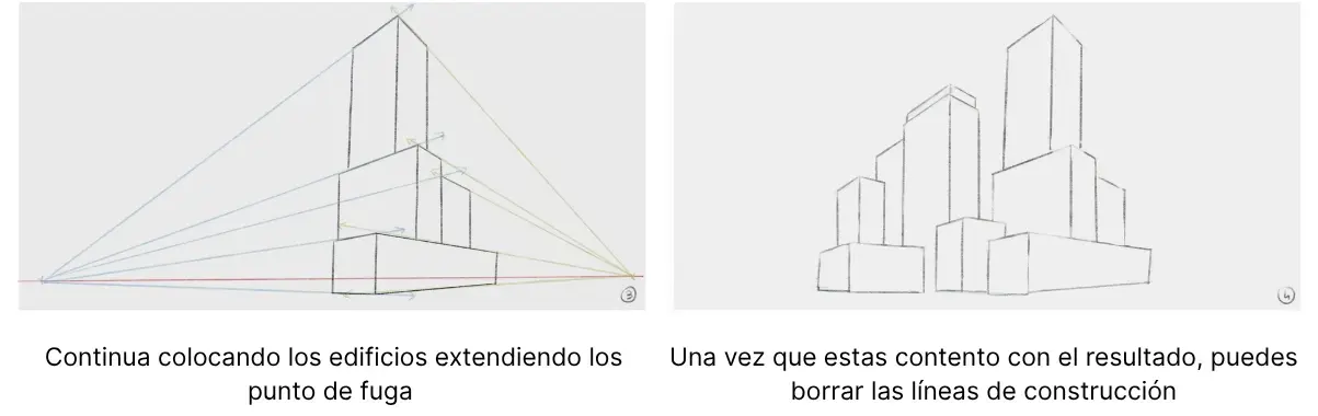 dibujar los edificios de una ciudad en perspectiva