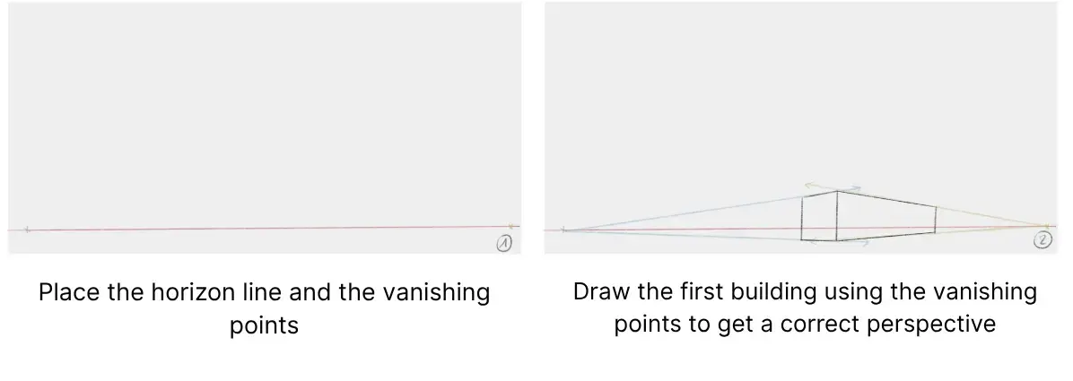 drawing of the vanishing points of a city in perspective