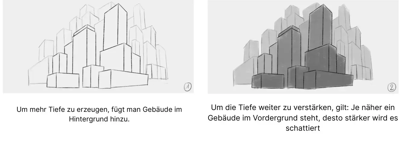 Zeichnen Sie Tiefe in eine Stadt in Perspektive