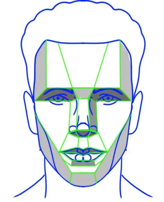 dessin des volumes d’un visage