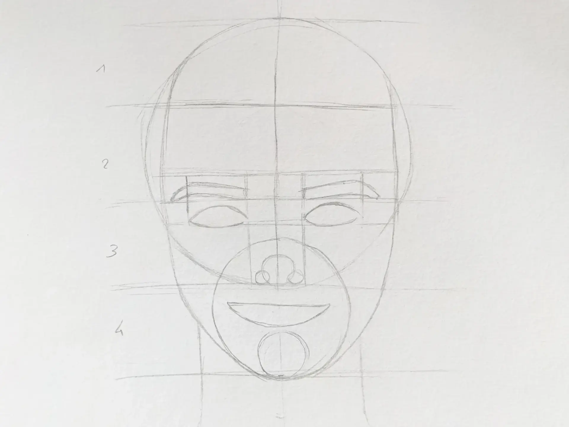 dessiner le nez d’un visage souriant