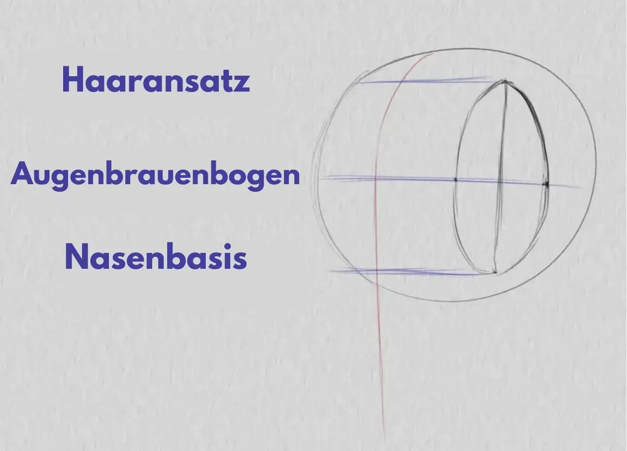 die Basis der Haare eines Dreiviertelgesichts zeichnen